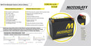 HONDA TRX 420 TM RANCHER [2007-2017] - Hybridbatterie