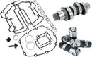 Harley-Davidson Fxlrs 1923 ABS [2026] - OE+ Nockenplatte für Milwaukee Eight – Bild 10