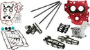 Harley-Davidson FXDWG3 1450 Dyna Wide Glide Limited Edition [2002] - OE+ konverteringssats för hydraulisk kedjespännare - bild 5