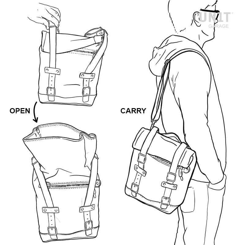 BMW F 900 GS [2023-] - Scram Packtasche aus Segeltuch 22L-30L + Rahmen rechts