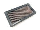KTM Duke 690 A3 [2012] - Luftfilter K&N sportluftfilter permanent luftfilter luftfilterinsats-1