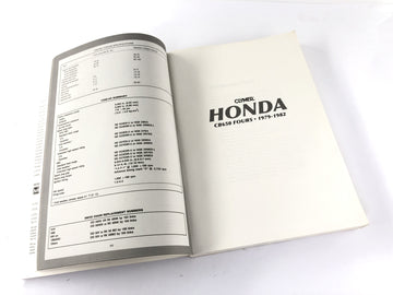 Honda CB 650 RC03 [1981] - Reparaturhandbuch Englisch - 0