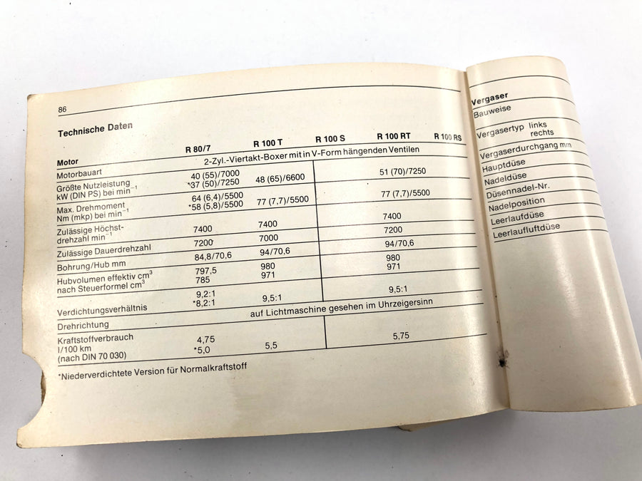 BMW R 100 S - Styrelsebok manual bruksanvisning