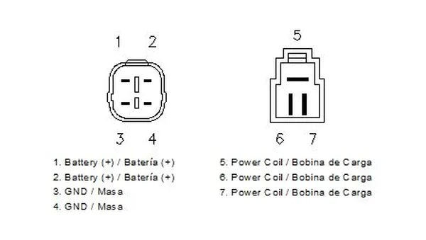 Suzuki GSF [MOTOPLAT] – Regulator