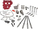 Harley-Davidson FXSBSE2 1800 Breakout CVO [2014] - HP+® Nockenwellen-Kit – Nockenwellenprofil: 574 Series – Bild 5