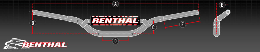 RIEJU MR PRO 300 [2021] - Motocross-styre